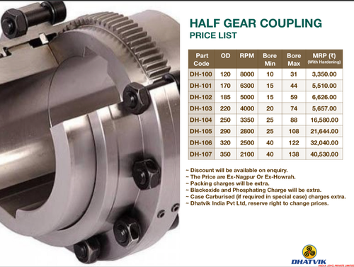 Half Gear Coupling